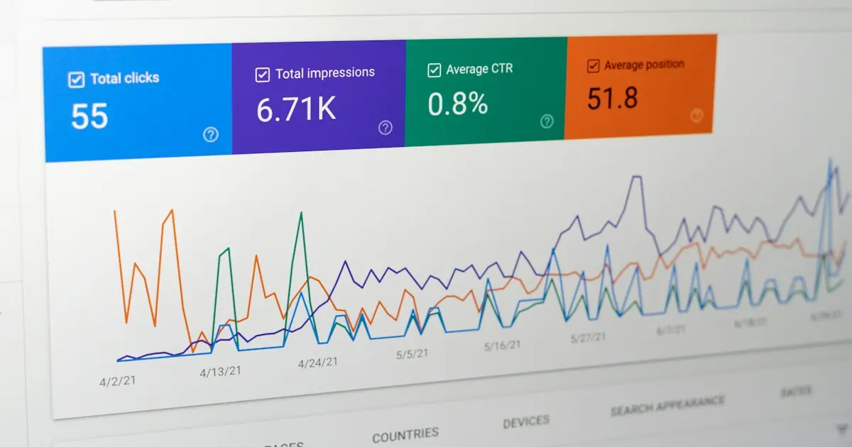 SSL/TLS Certificate Management: Best Practices for Performance