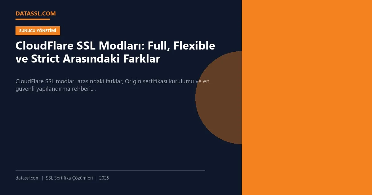 CloudFlare SSL Modları: Full, Flexible ve Strict Arasındaki Farklar