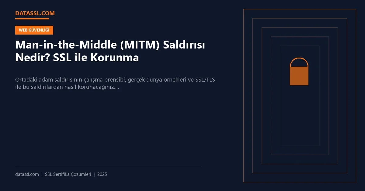 Man-in-the-Middle (MITM) Saldırısı Nedir? SSL ile Korunma