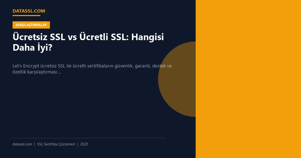 Ücretsiz SSL vs Ücretli SSL: Hangisi Daha İyi?