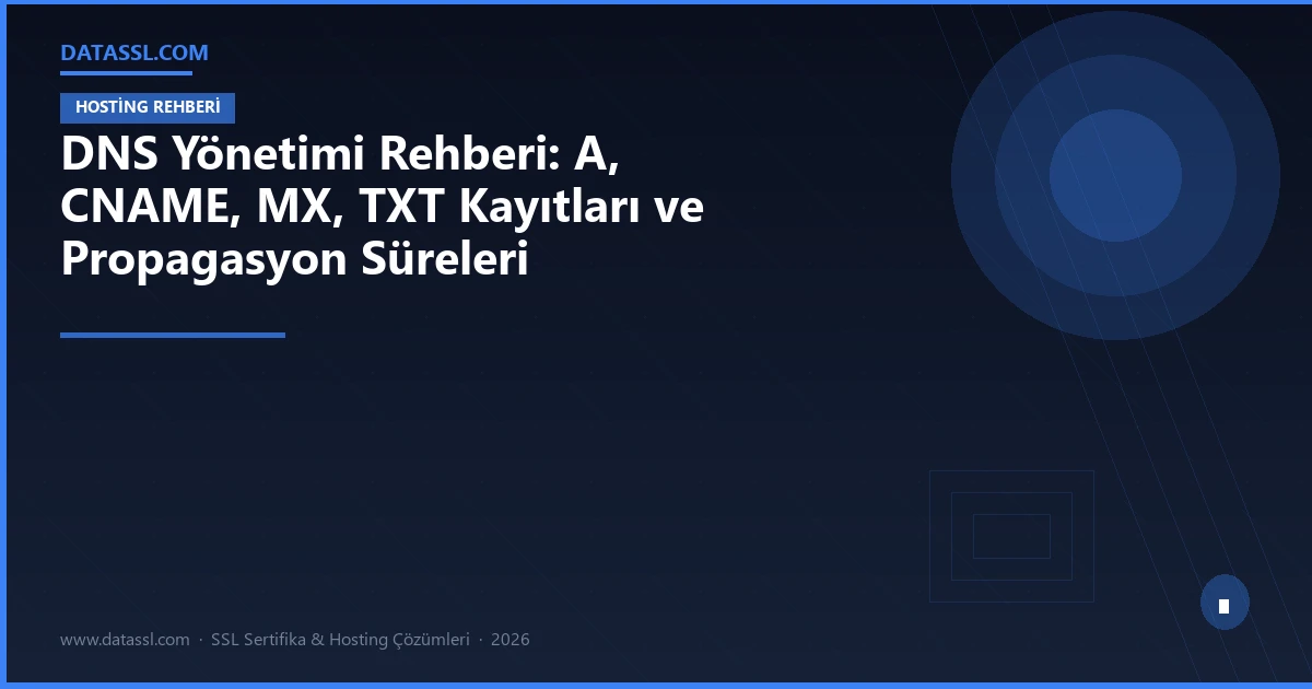 DNS Yönetimi Rehberi: A, CNAME, MX, TXT Kayıtları ve Propagasyon Süreleri